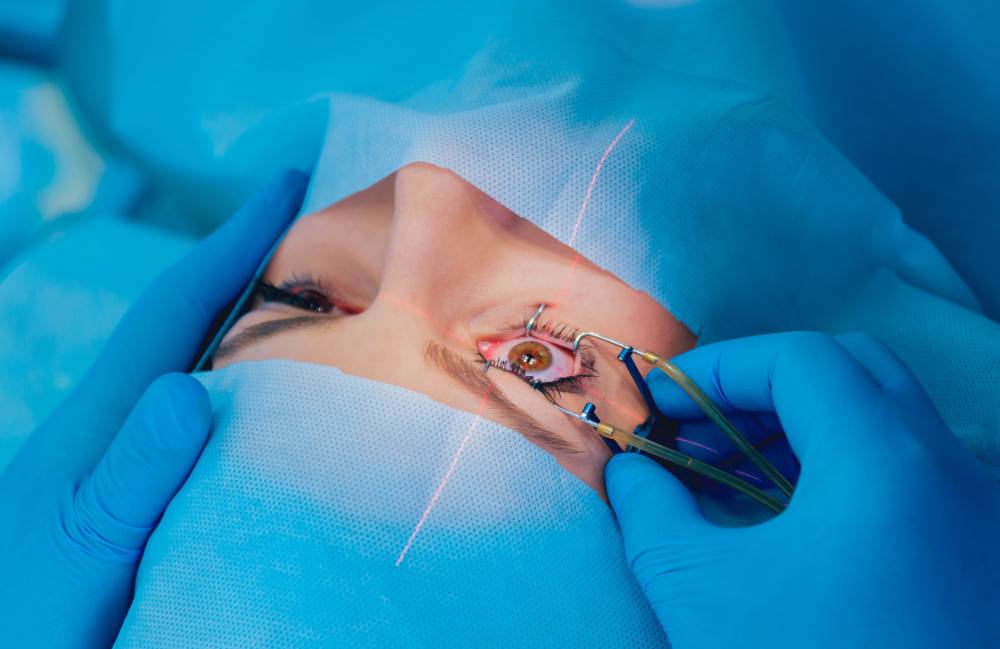 Oculoplasty Surgery in Mumbai