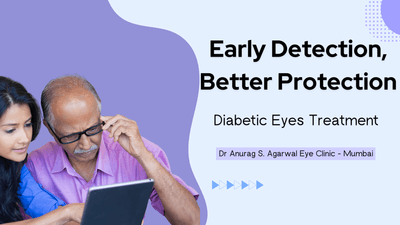 Diabetic Retinopathy